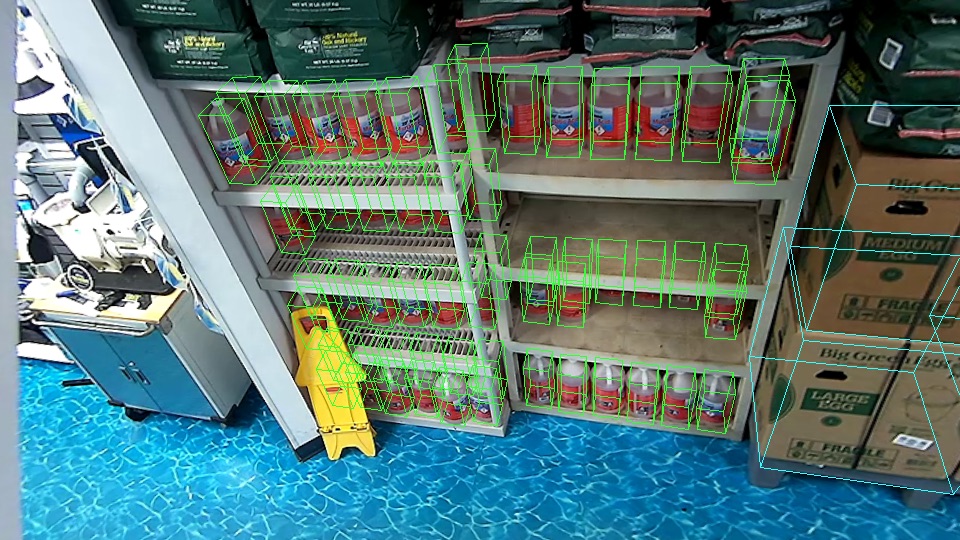 Retail pool store trial (actual)